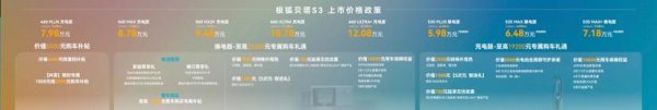 安全配资门户 5.98万起买B级纯电轿车？极狐贝塔S3亮出“换电奇招”
